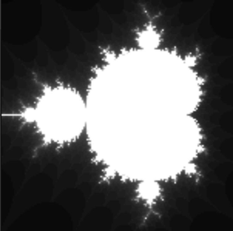 Mandelbrot